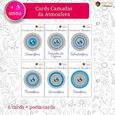 Cards Camadas Atmosfera 6un