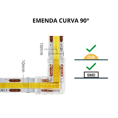 Emenda Curva L Fita LED 10mm 12V 24V