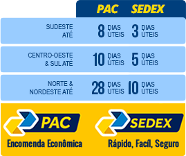 Correios Sedex ou PAC