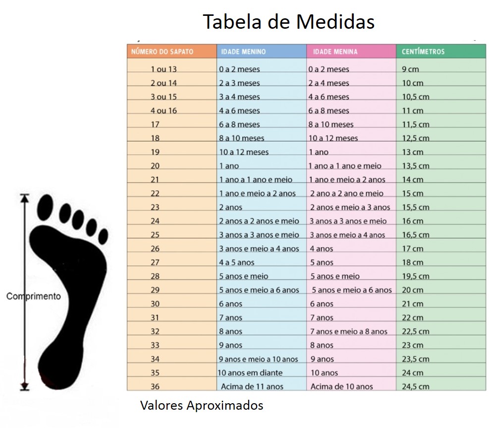 Do Pé Infantil Tamanho De PÃ© Bebe Do Pé Infantil Que Tamanho - Main Image