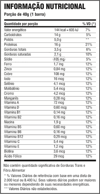 Comprar Whey Bar (24 Barras) Probiotica - Life Style Suplementos - Os  Melhores Suplementos Nacionais e Importados