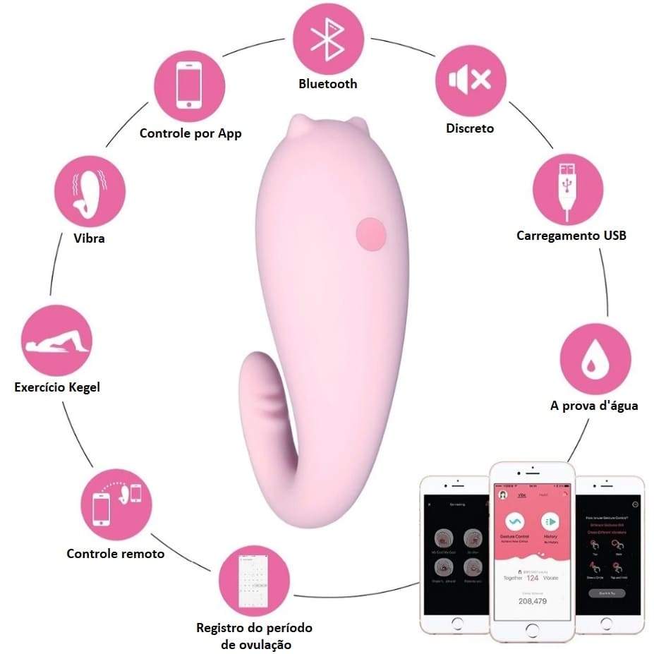 Vibrador com diversos modos de vibração e recursos