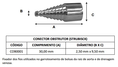 Conector Obstrutor