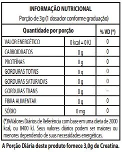 Combo 2 Whey 100% 900g Refil Max Titanium - CWB Suplementos Curitiba - CWB  Suplementos Importados