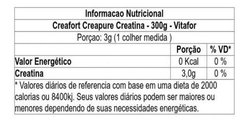 Creafort 300g Creapure Vitafor - Loja de Suplementos em Curitiba - Whey, Creatina, Vitamina - CWB Suplementos