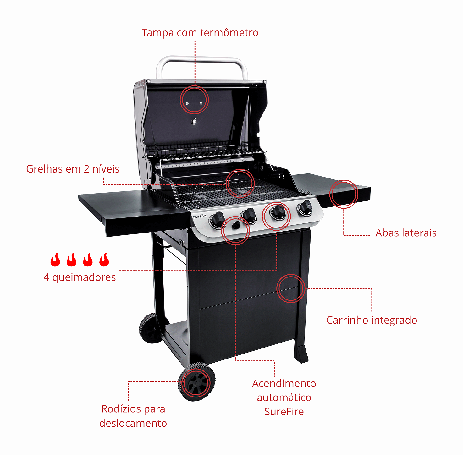 Char-Broil Conective 410 4q