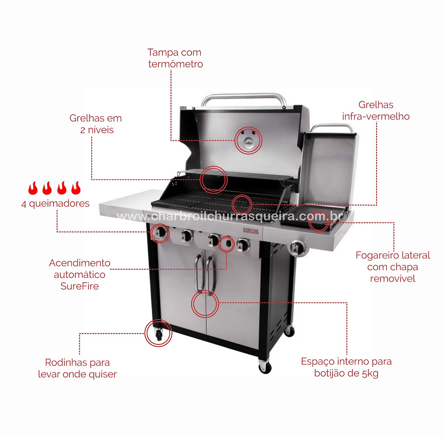 Char-Broil Gas2Coal - Híbrida