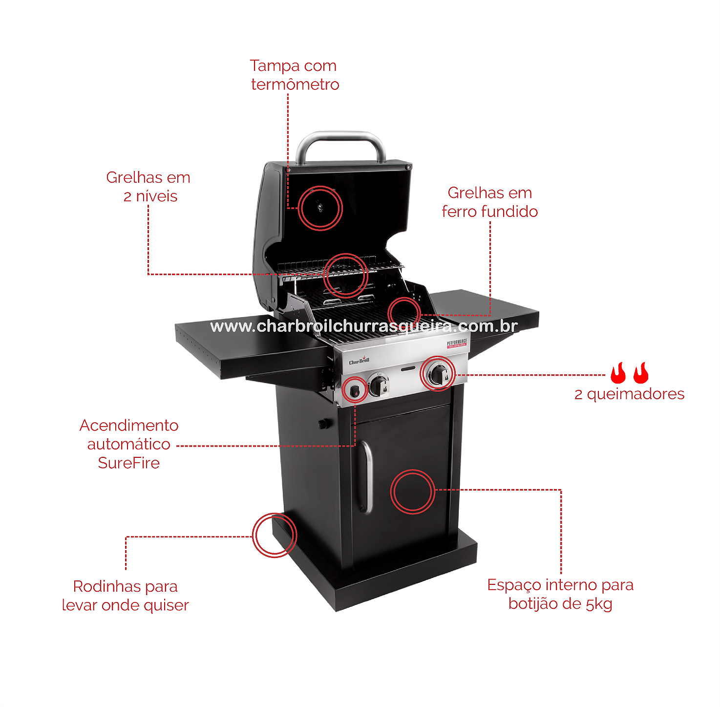 Char-Broil Performance 220 Black - 2Q - Infravermelho