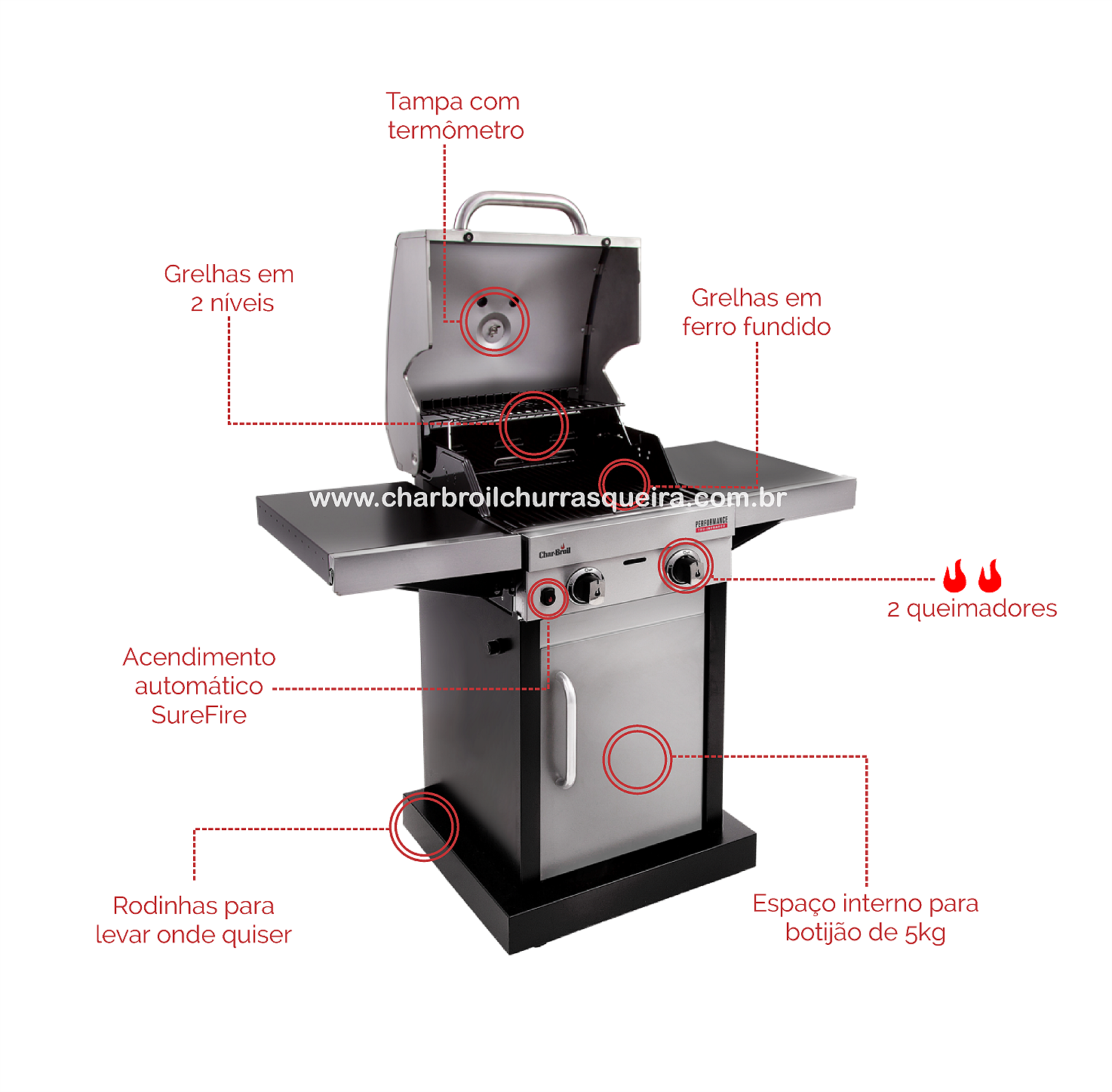 Char-Broil Performance 220S- 2Q - Infravermelho