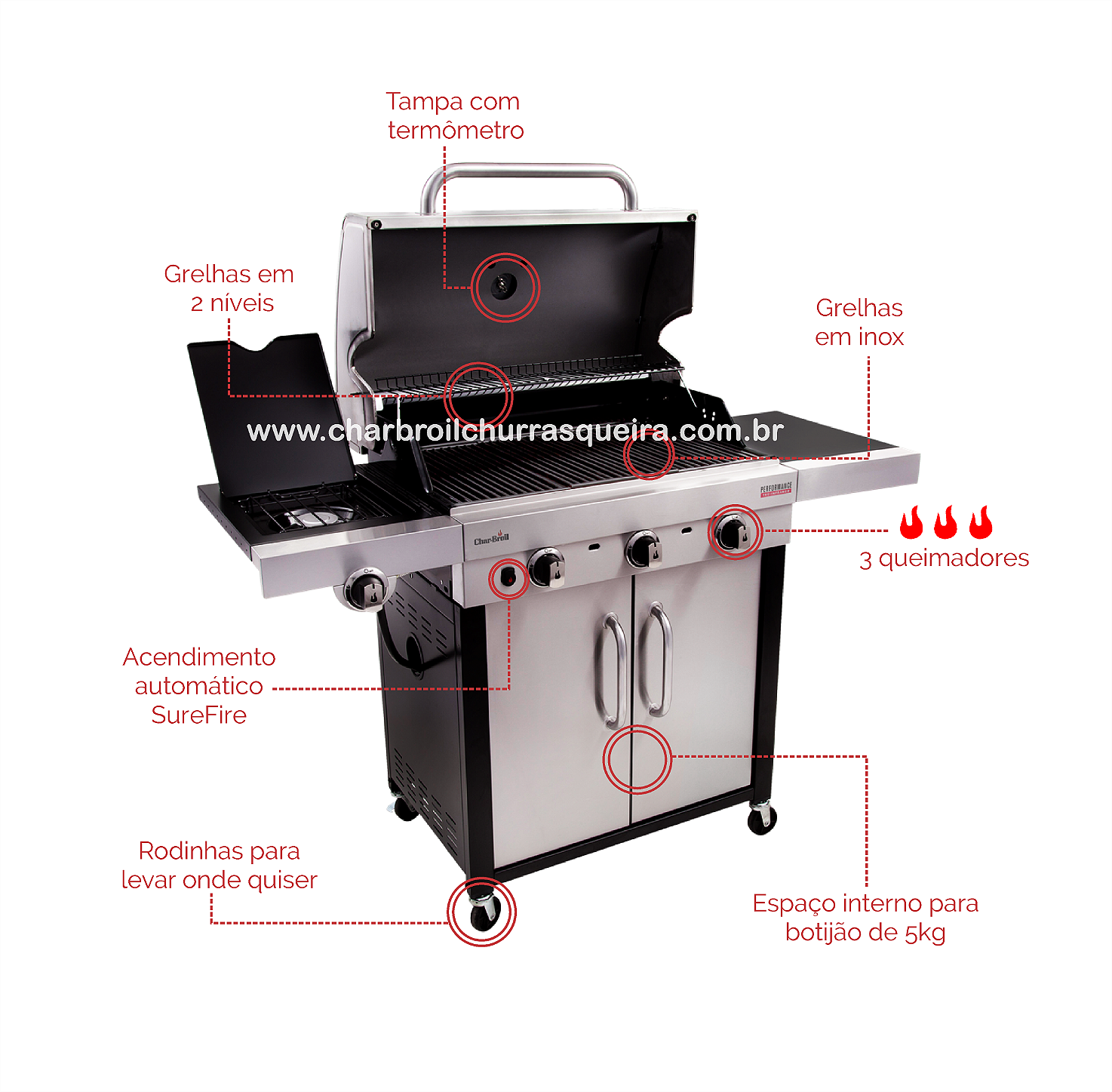 Char-Broil Performance IR3B - 500SS - Infravermelho