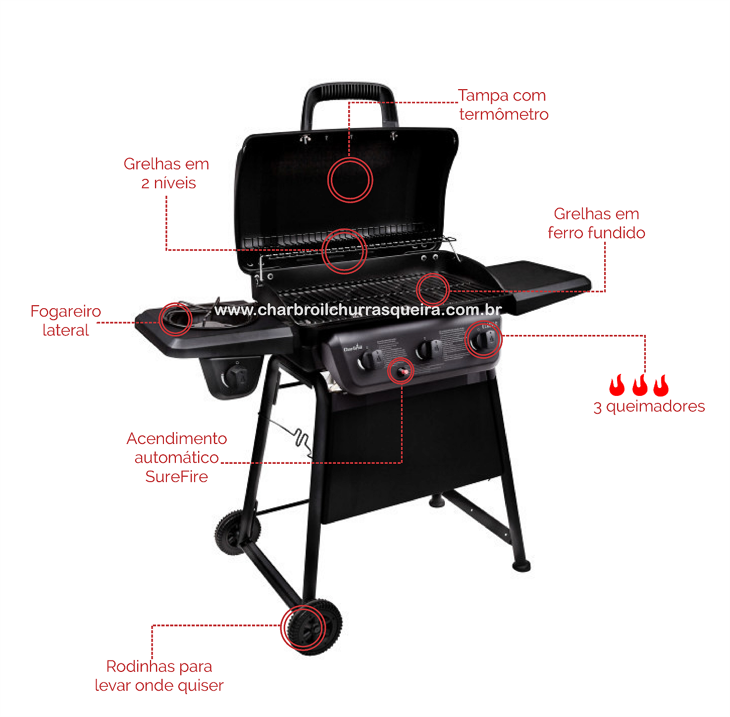 Char-Broil Quickset 3Q