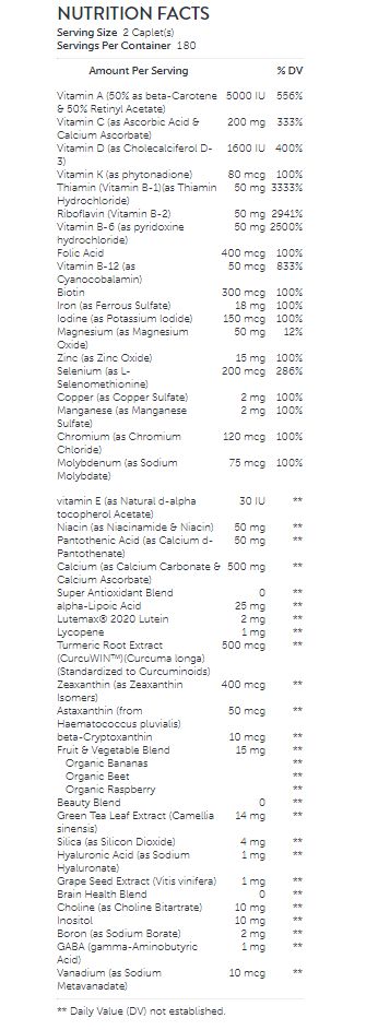 womens ultra mega gnc engorda