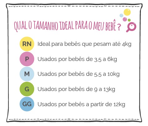 Tabela De Tamanhos Mion Kids