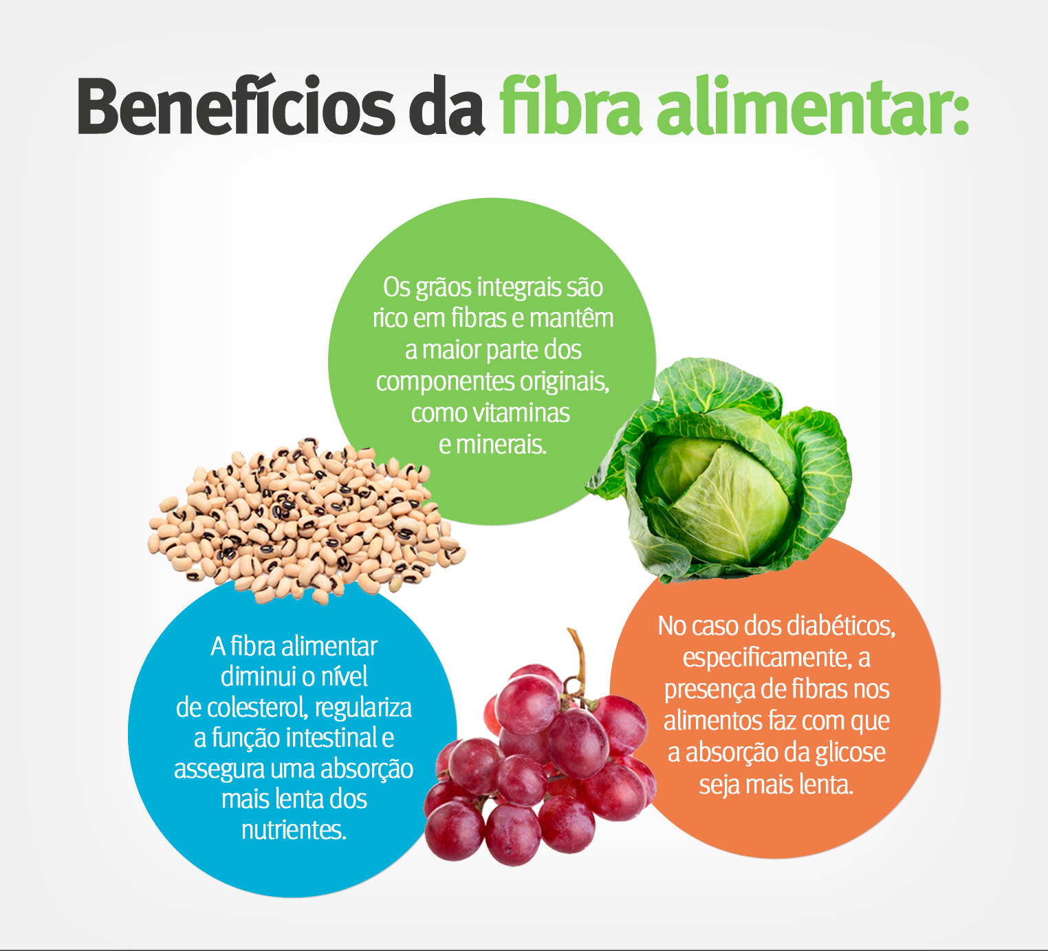FiberLift Fibras Soluveis e Insoluveis Essential Nutrition 260g-4 FiberLift Fibras Soluveis e Insoluveis Essential Nutrition 260g-4