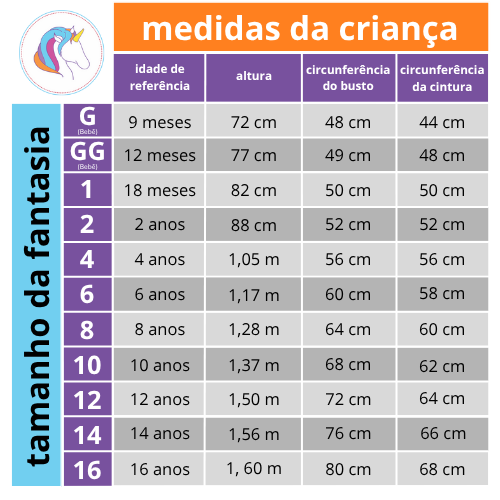 Tabela de medidas infantil Quimera Kids por tamanho: altura, busto e cintura