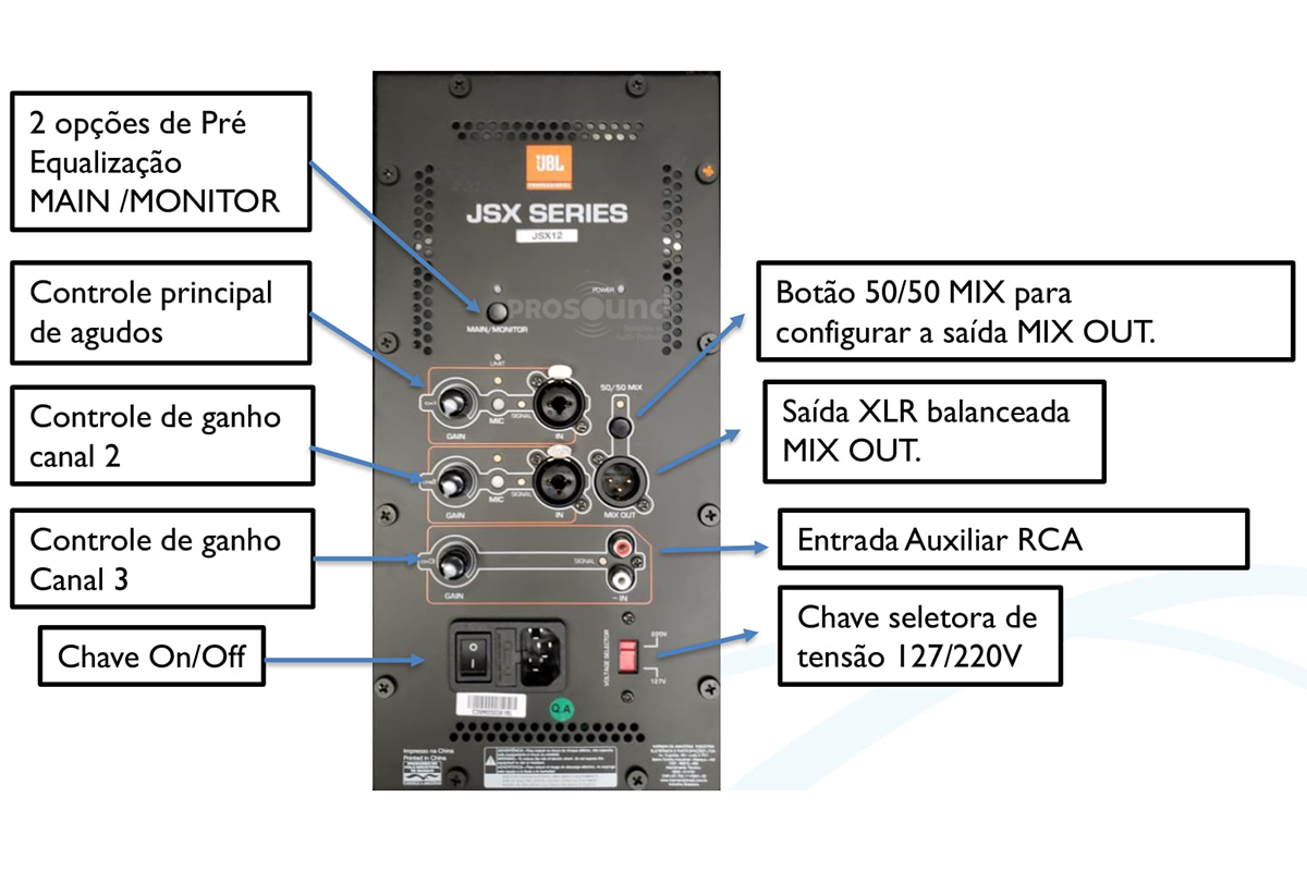 caixa-som-jbl-jsx12-ativa