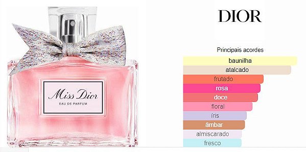 DIOR MISS DIOR FEMININO EAU DE PARFUM - Simone Imports