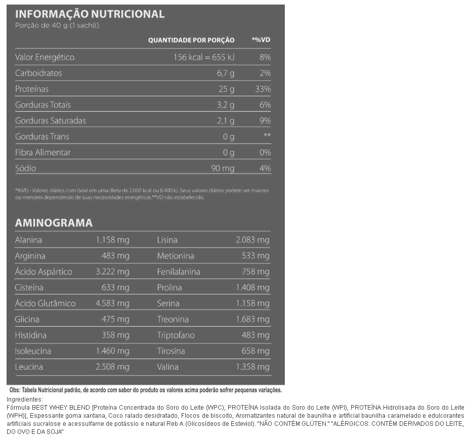 Best Whey Protein Sachê Atlhetica Nutrition Informações