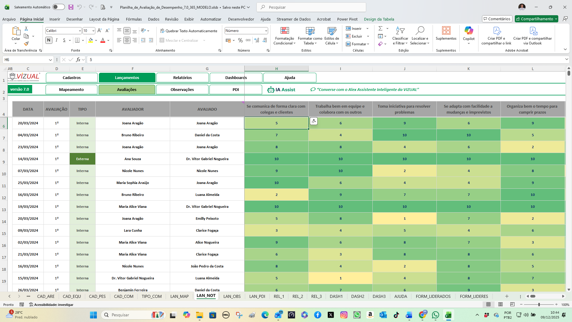 Controle Completo de Avaliação de Desempenho - Office 365