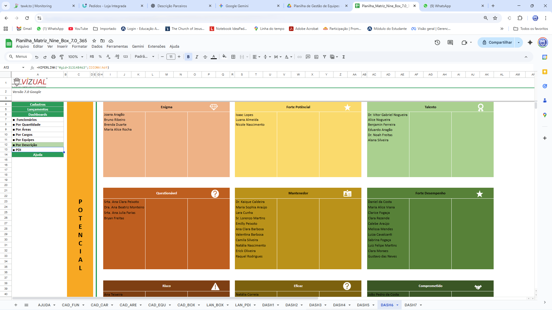 Nine Box + PDI (Google Planilhas)