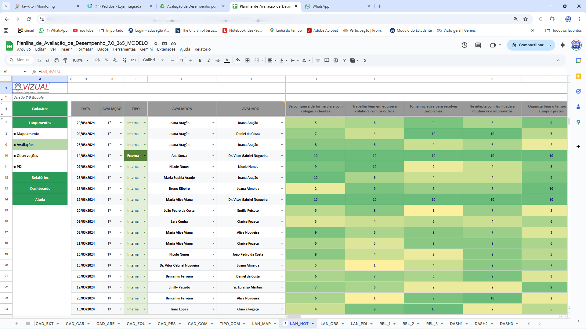 Controle Completo de Avaliação de Desempenho - Google Planilhas
