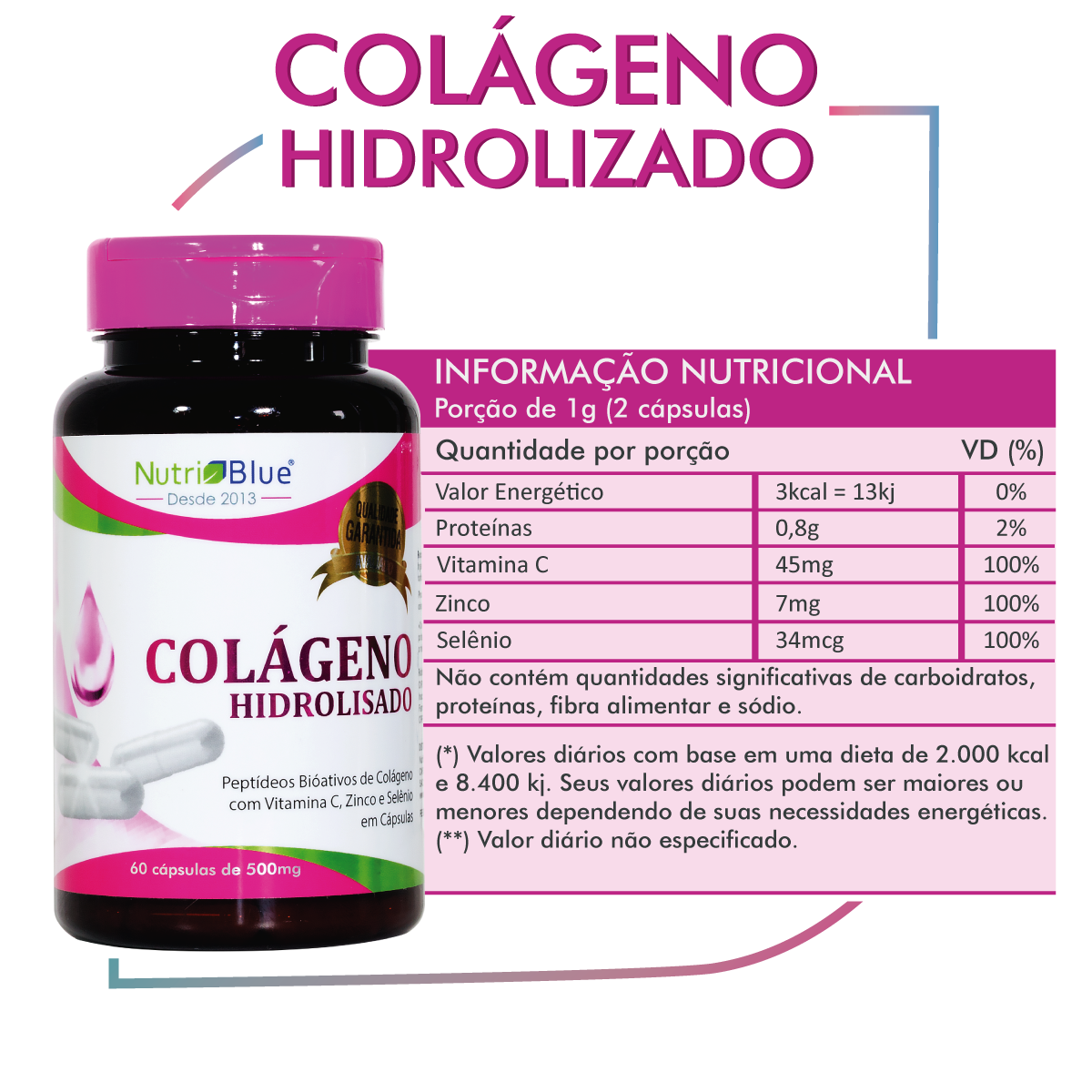 Colágeno Hidrolisado ⑩ Para Que Serve Como Tomar E Todos Os Benefícios Veja Nutriblue 6409