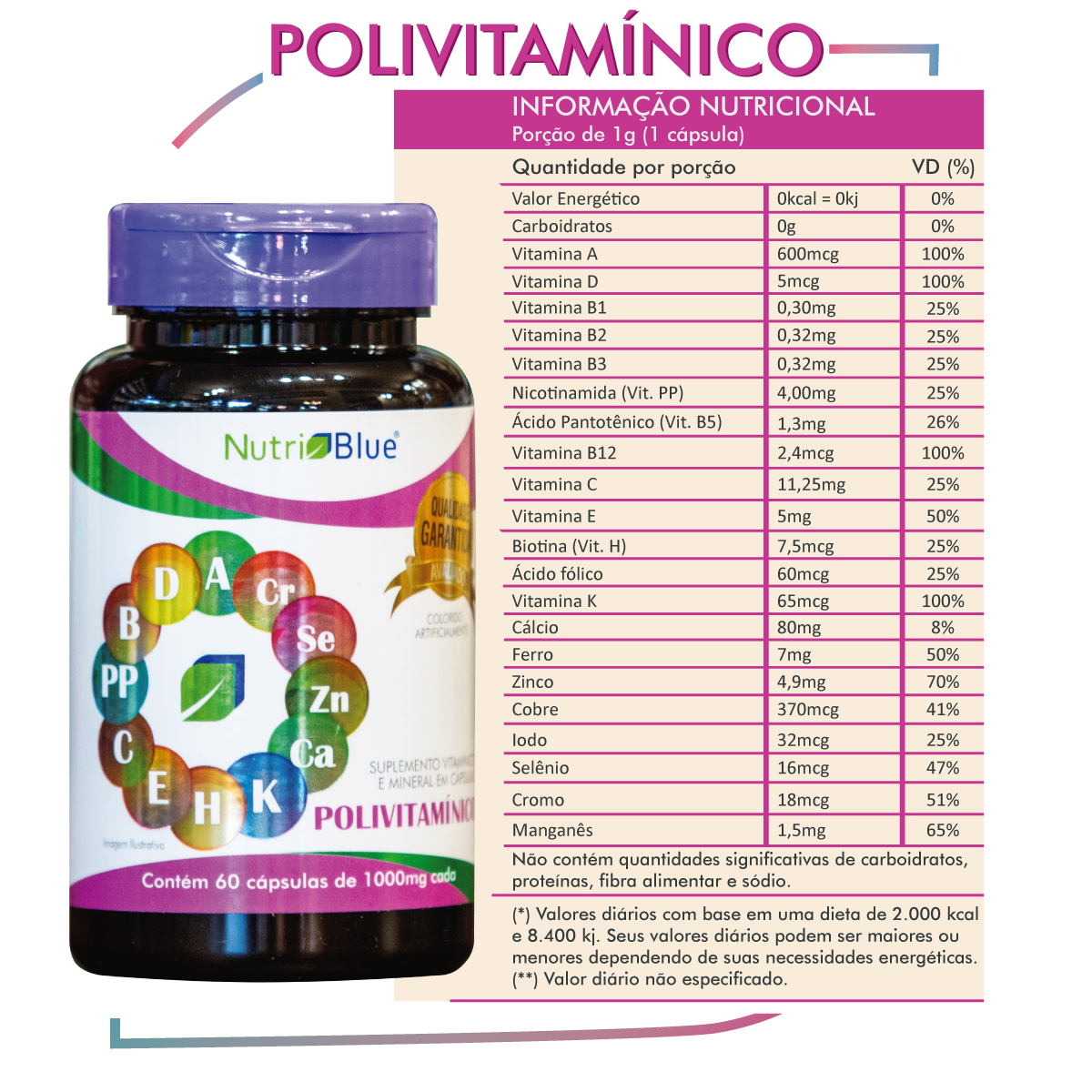 Polivitamínico ⑩ Suplemento de Vitaminas e Minerais de A-Z - nutriblue