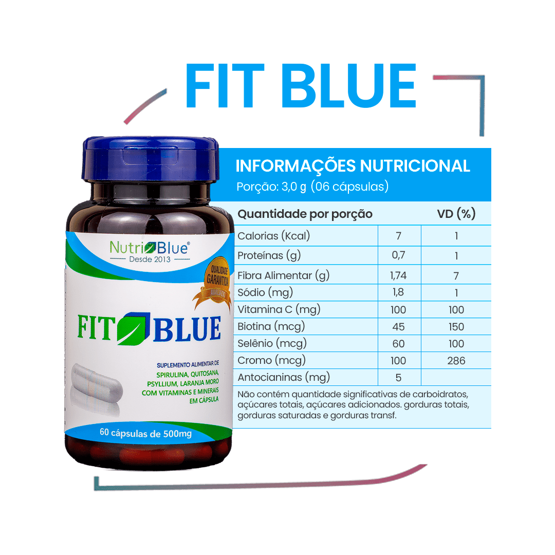 fitblue
