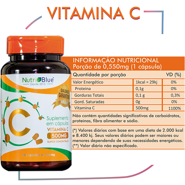 Vitamina C (60 cápsulas)⑩| Para que serve, porque tomar? - nutriblue