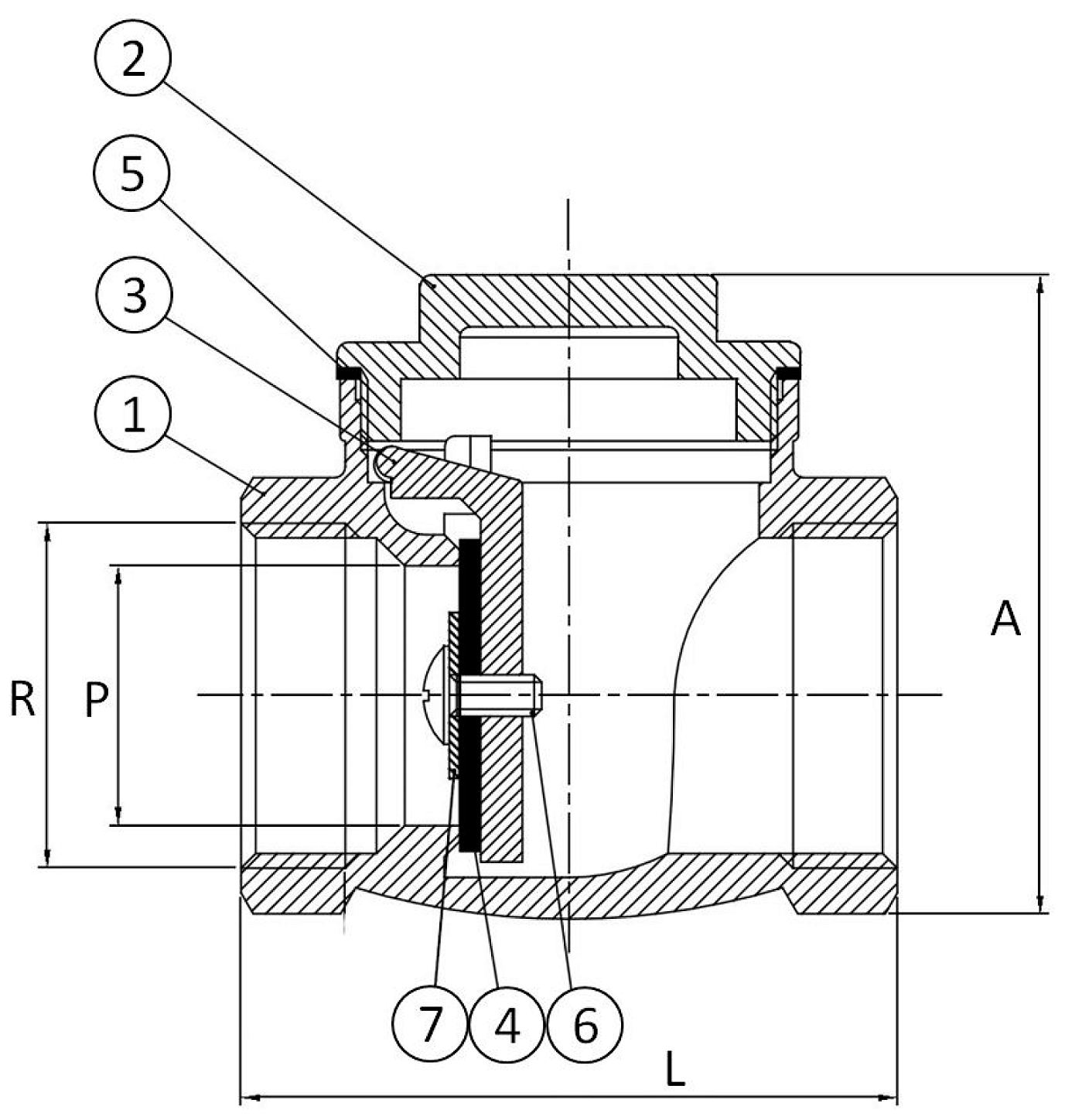 Dimensões