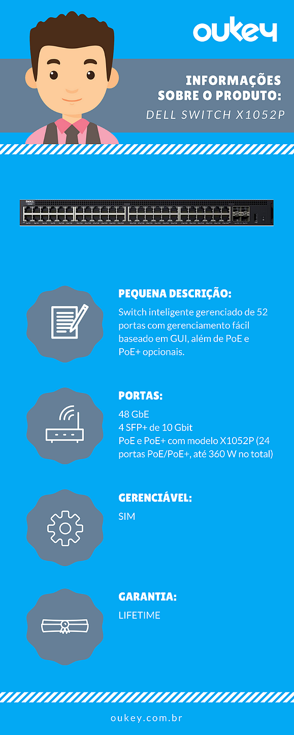 Switch Dell Poe X1052P.
