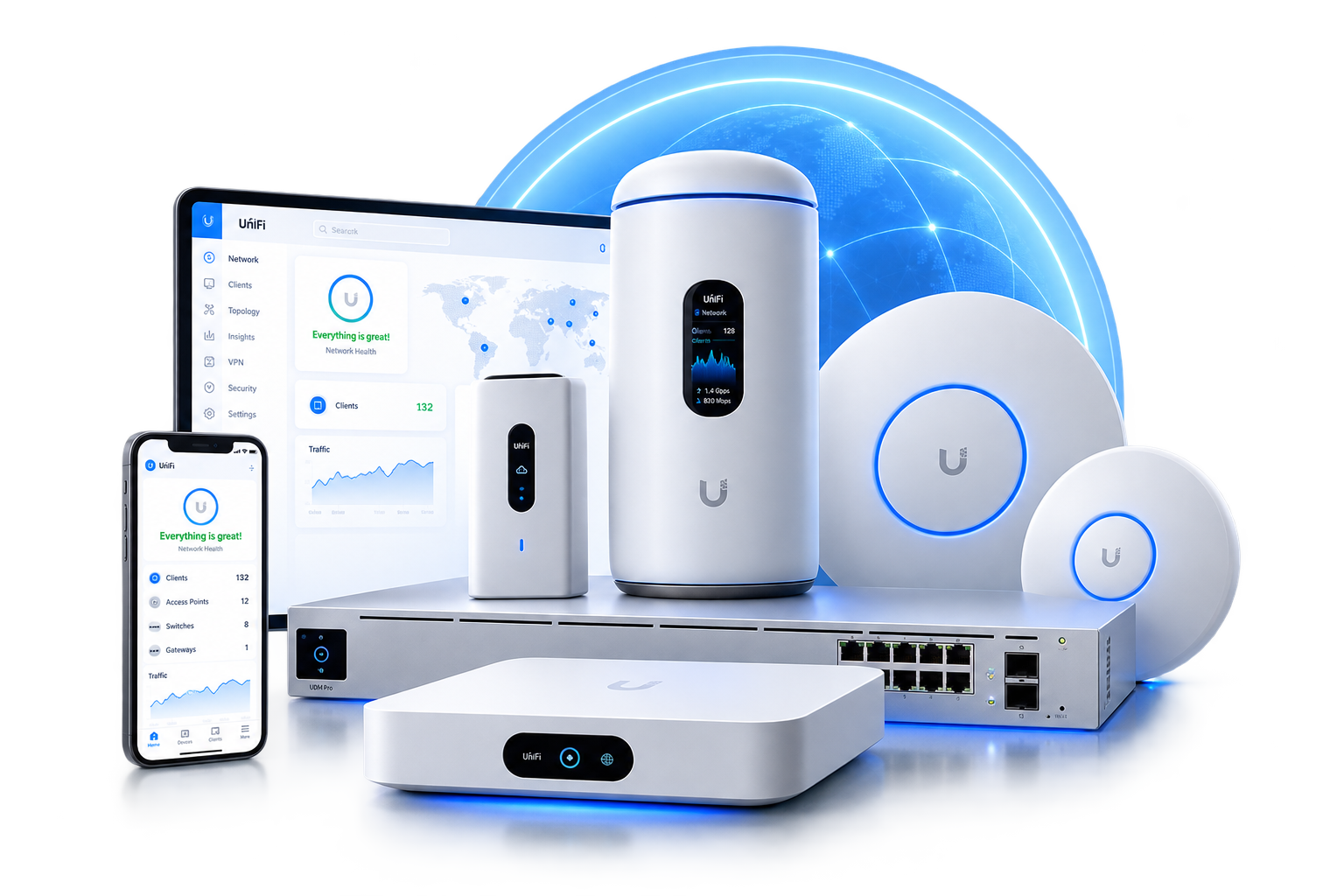 Gateways e soluções de gerenciamento de rede