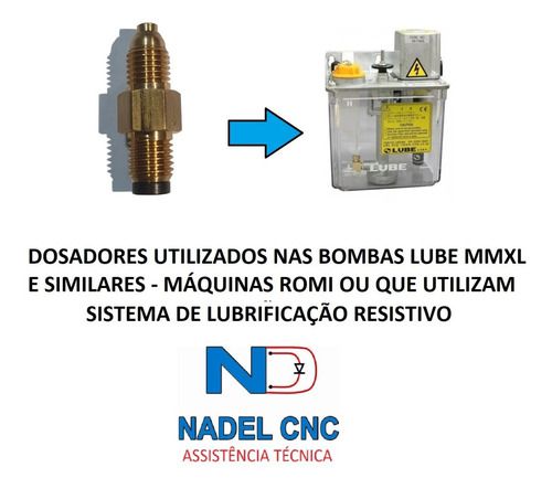 Romi LUBE MMXL - NADEL CNC Automação