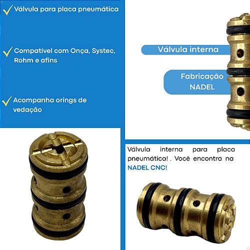 Todos os itens de Máquinas CNC em um Só Lugar