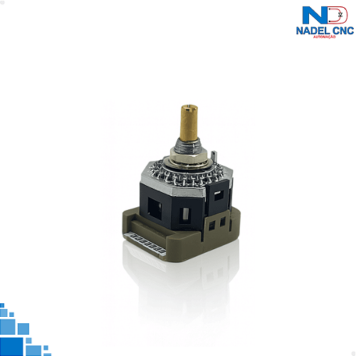 Todas as peças de eletrônica CNC - NADEL CNC Automação