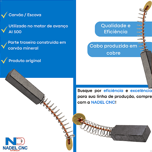 NADEL CNC - NADEL CNC Automação