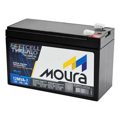 Rede e Segurança - Gimix informatica