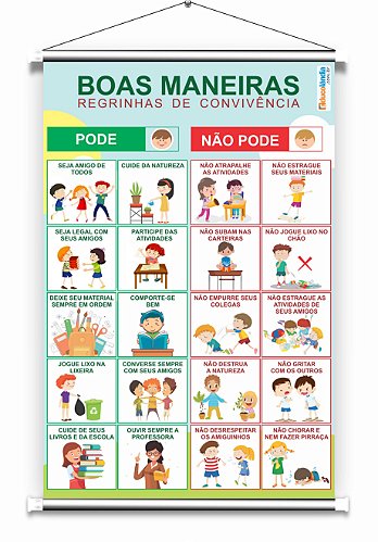 Banner Dias da Semana e Meses do Ano em Inglês - Educolândia, Banners  Educativos e Pedagógicos para Sala de Aula