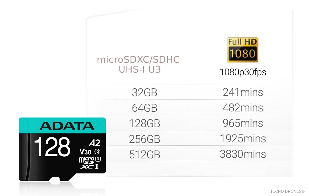 Cartão de Memória Adata Premier Pro MicroSDXC 128GB