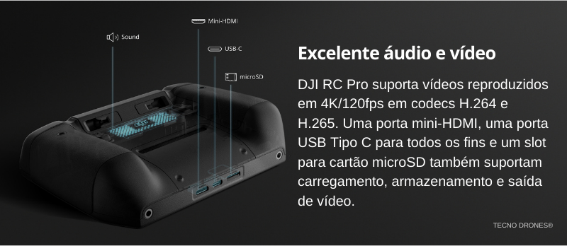 DJI RC Pro