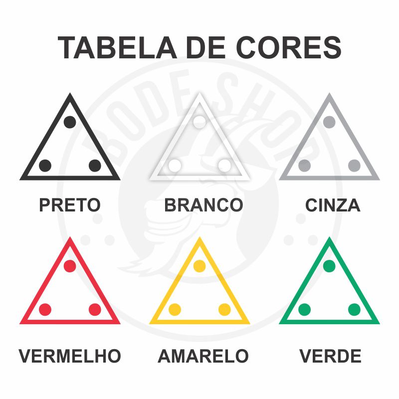 O Triângulo Vermelho Invertido - Maçonaria e Maçon(s)