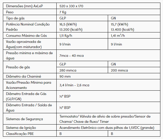 aquecedor_passagem_gas_85BR