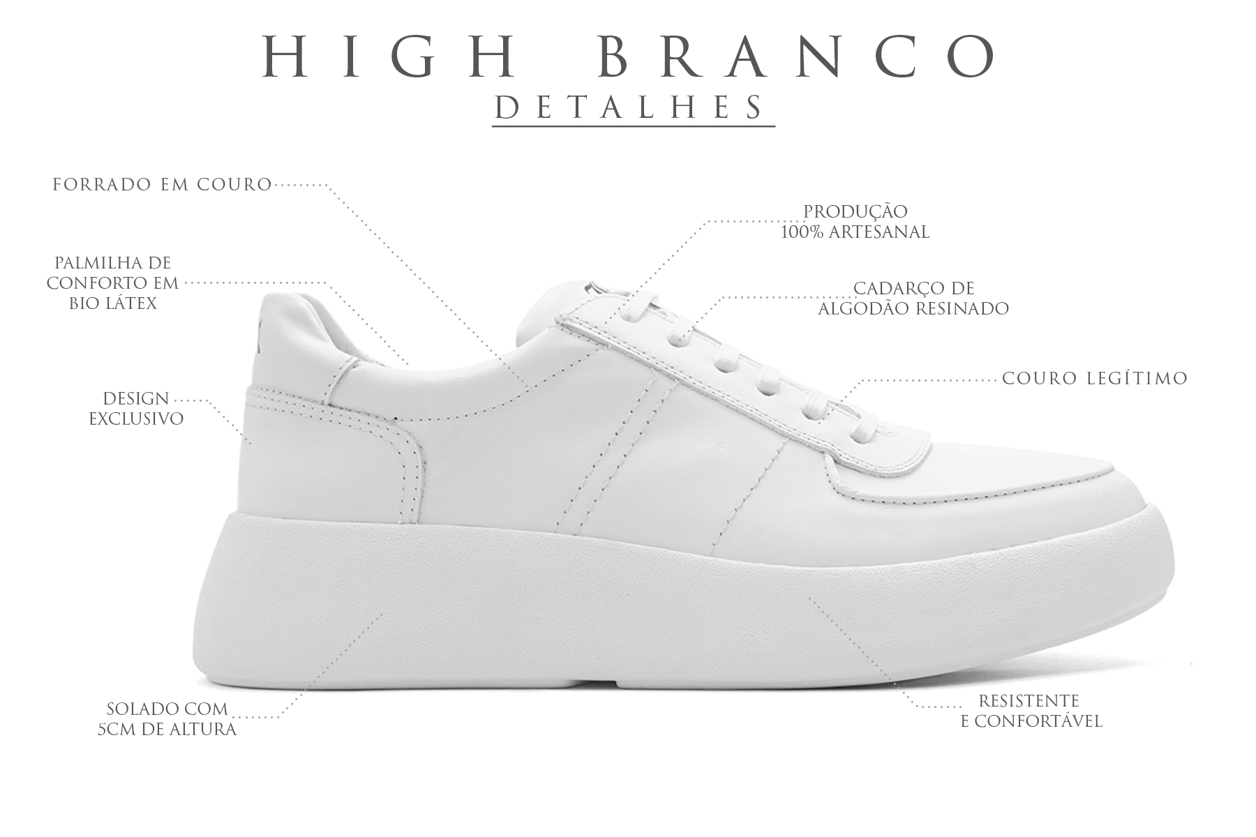 High Branco