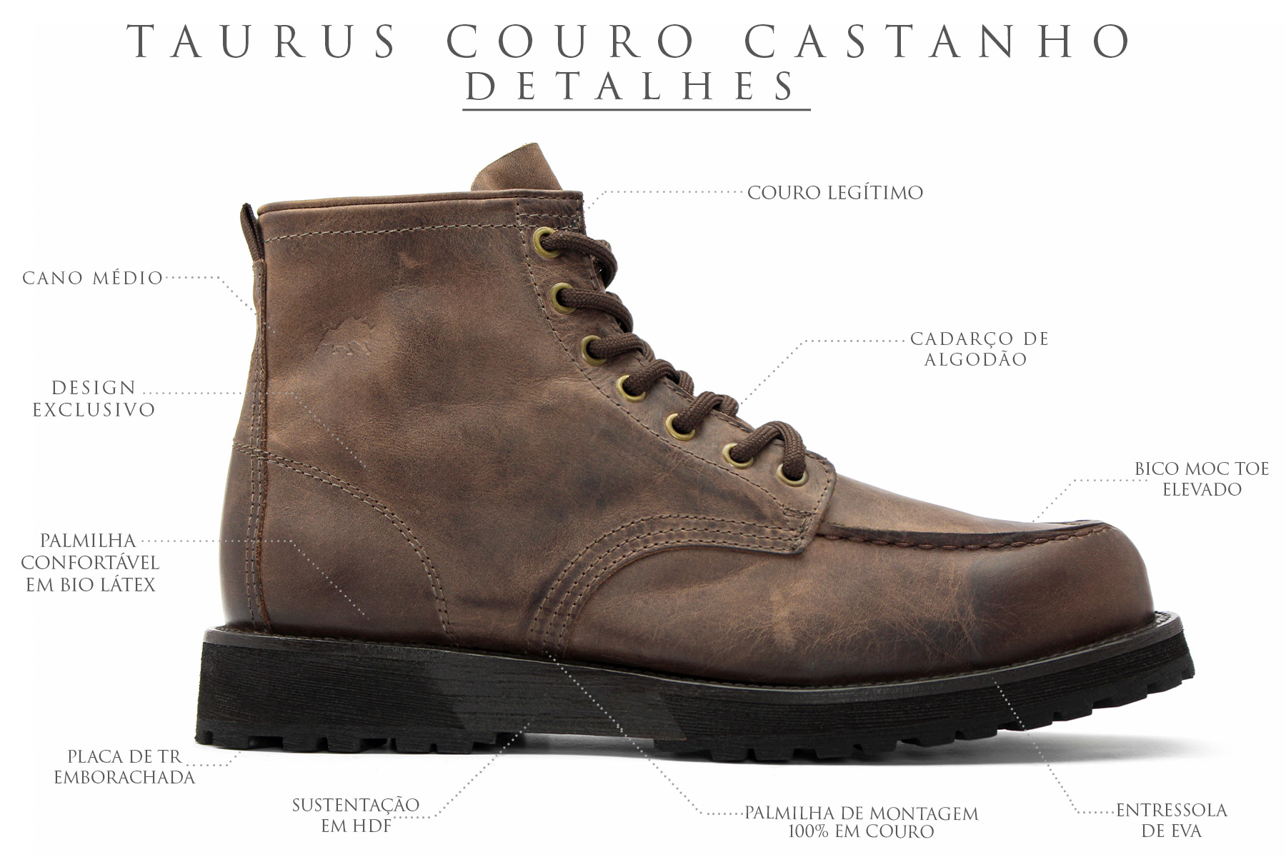 Banner descricao bota taurus