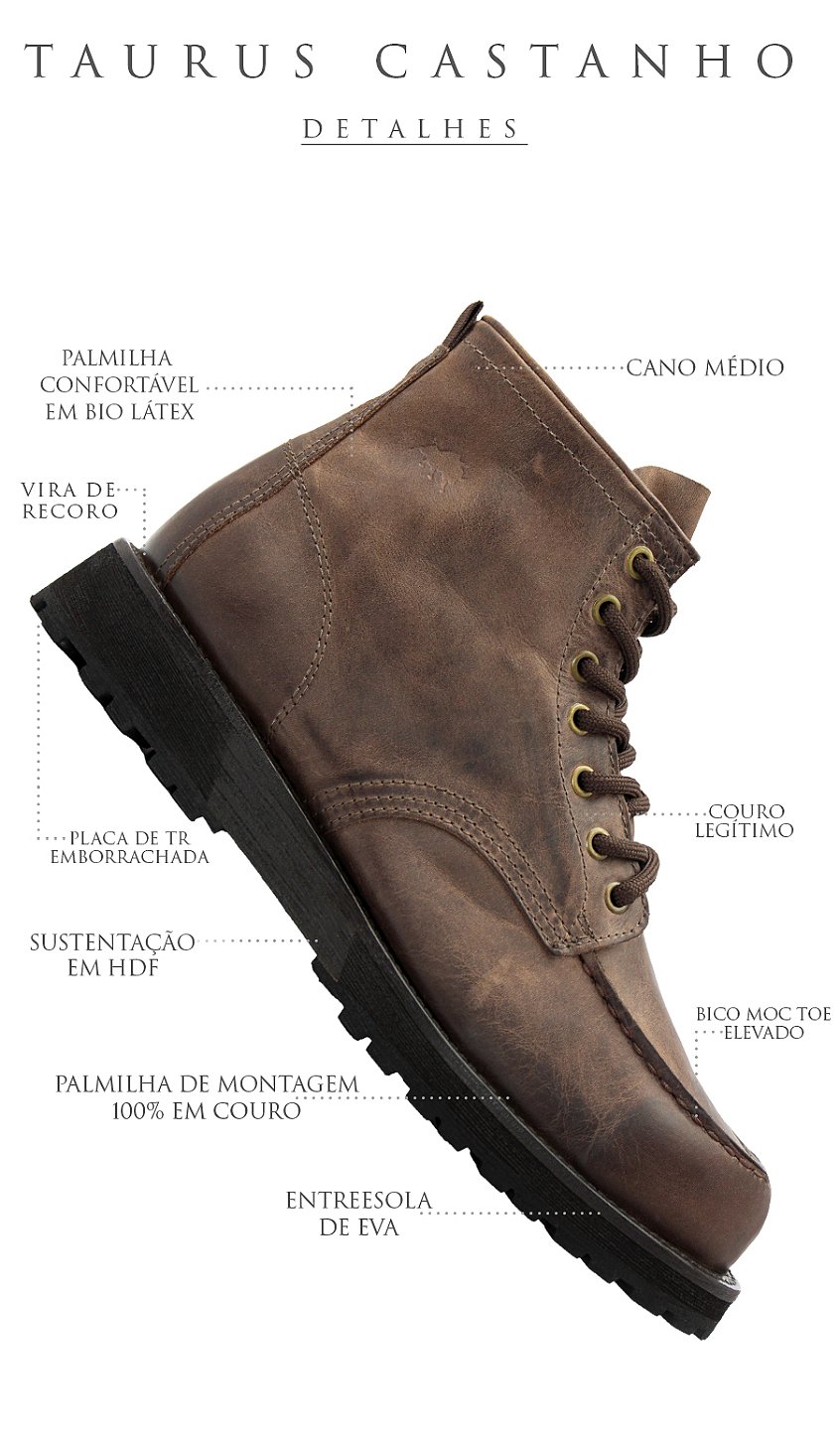 Banner descricao bota taurus