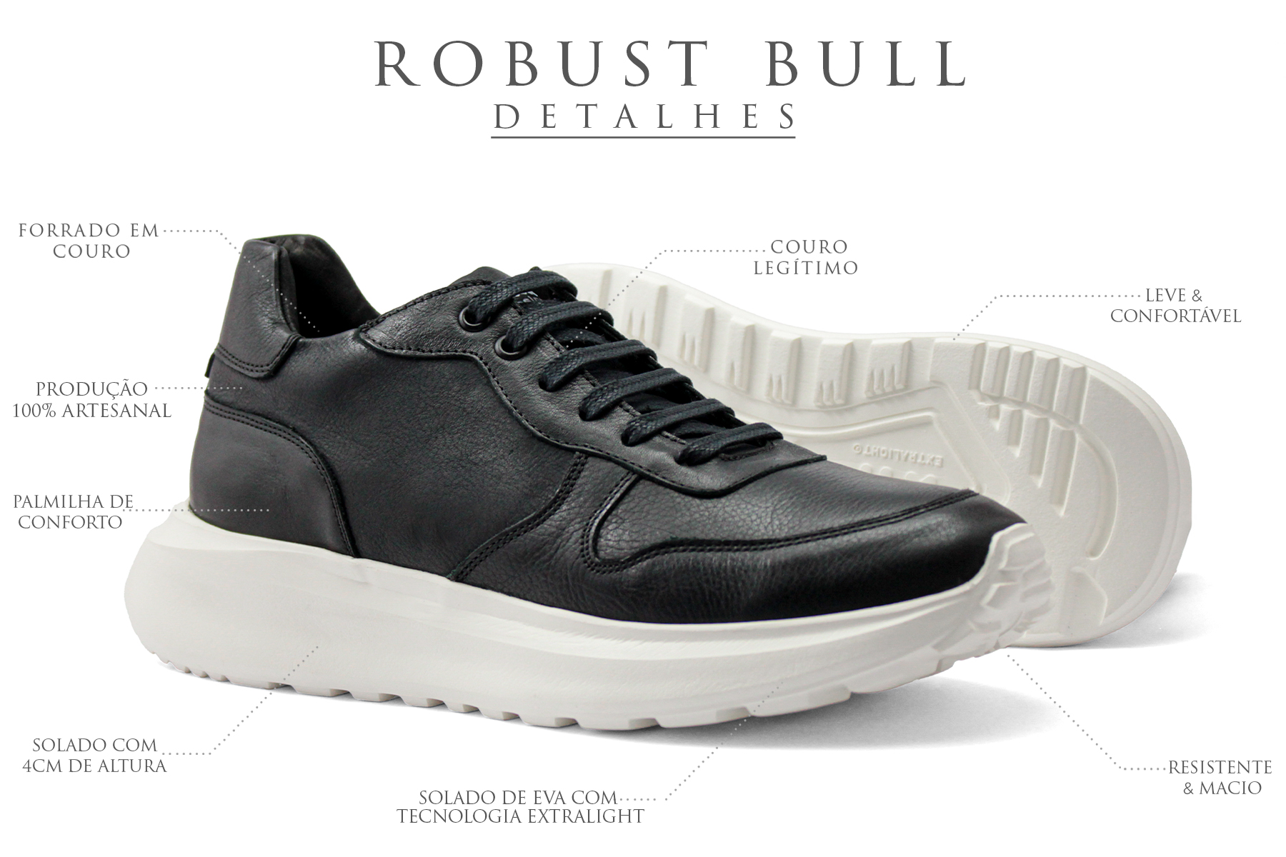 Robust bull