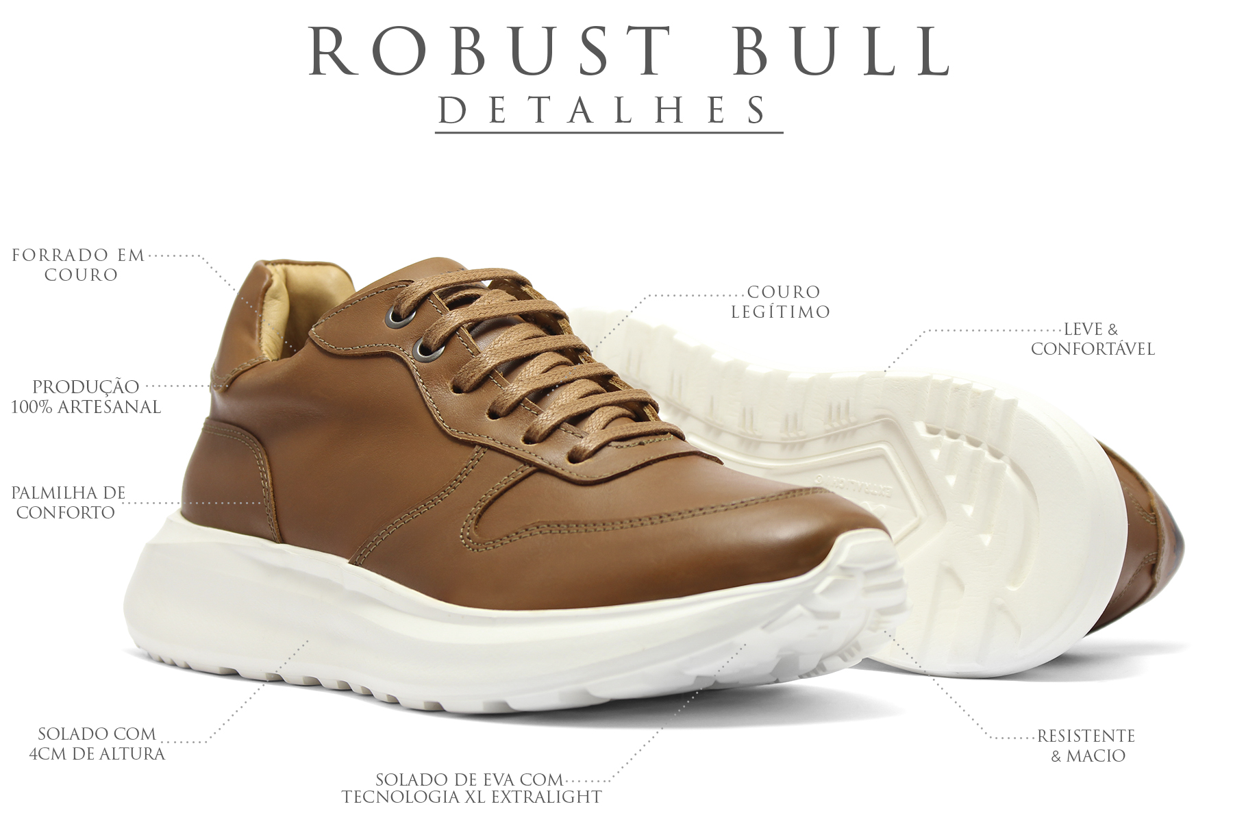 Descricao Robust Bull