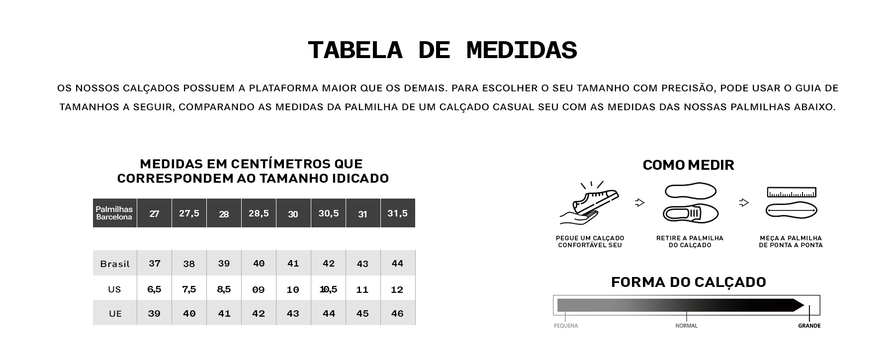 Tabela