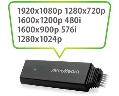 Conversor YPpPr para HDMI 1080p