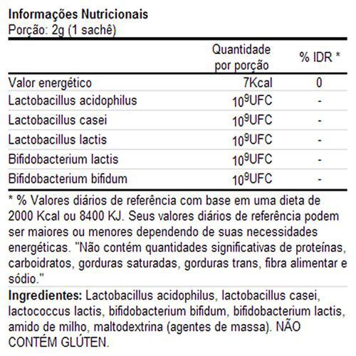 Tabela Nutricional Simfort Vitafor